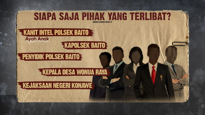 Tolak Damai, Kok Supriyani Malah Disomasi?