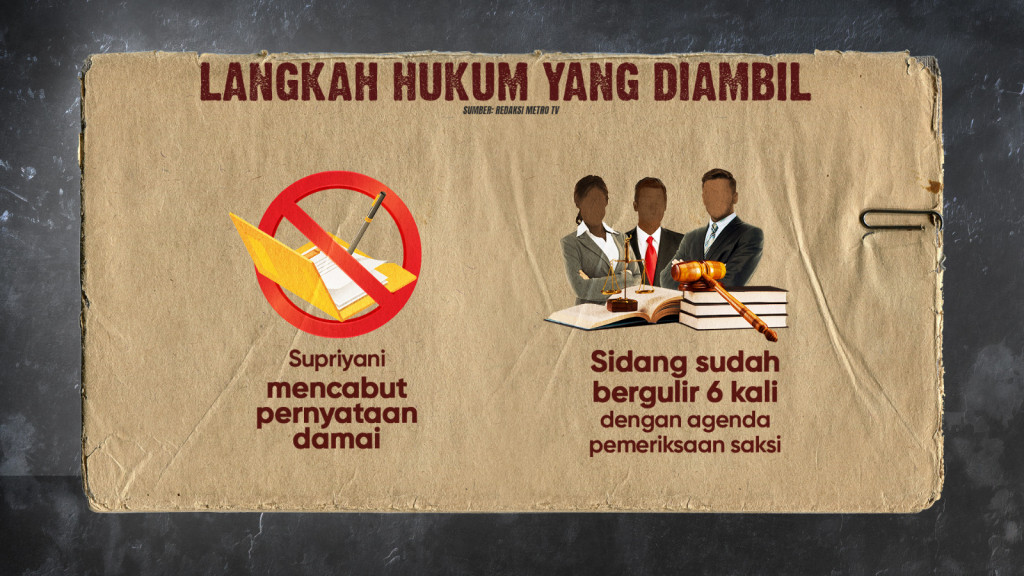 Tolak Damai, Kok Supriyani Malah Disomasi?