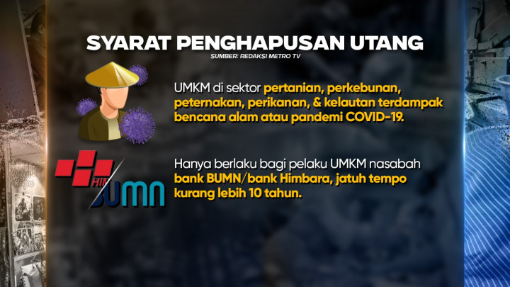 Prabowo Hapus Utang UMKM