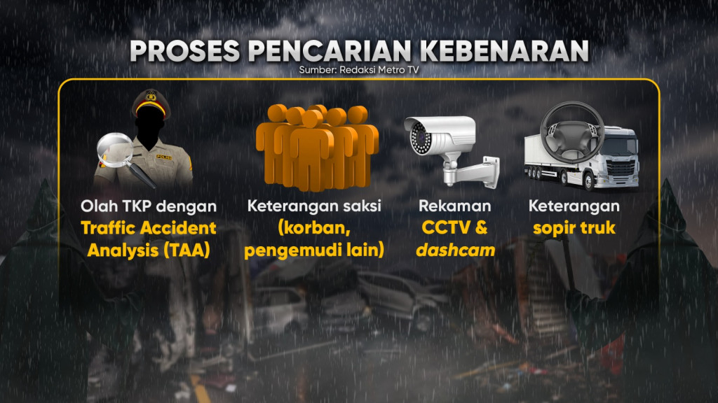 Kecelakaan Maut di Cipularang Km 92
