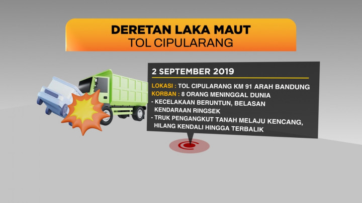 Deretan Laka Maut Tol Cipularang