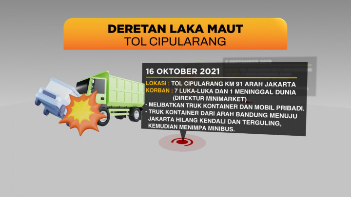 Deretan Laka Maut Tol Cipularang