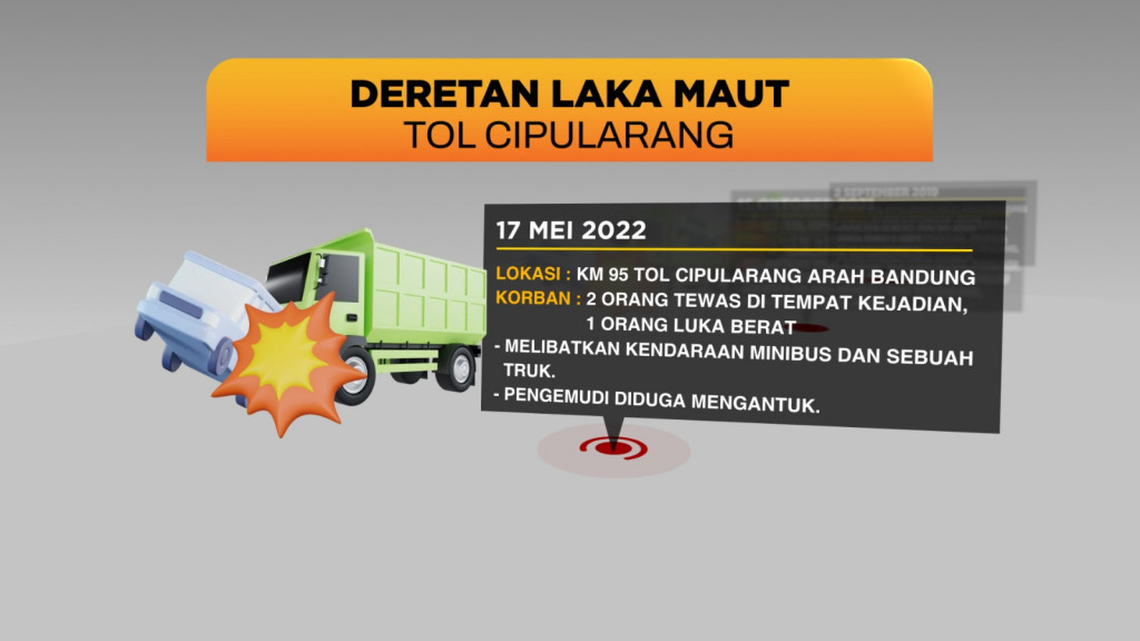 Deretan Laka Maut Tol Cipularang