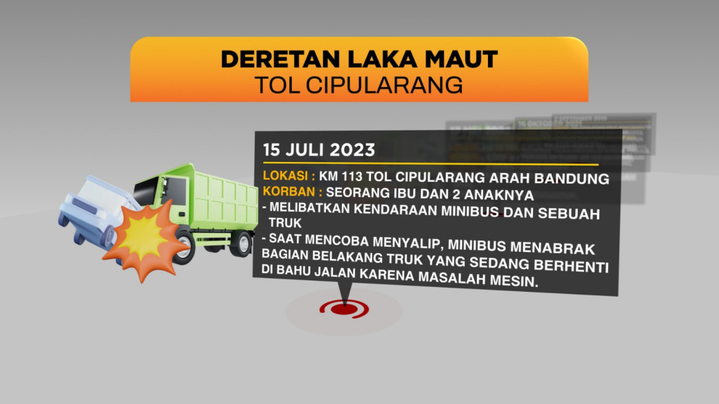 Deretan Laka Maut Tol Cipularang