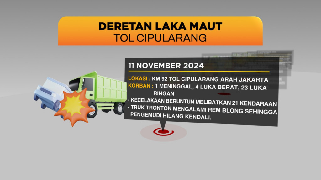 Deretan Laka Maut Tol Cipularang