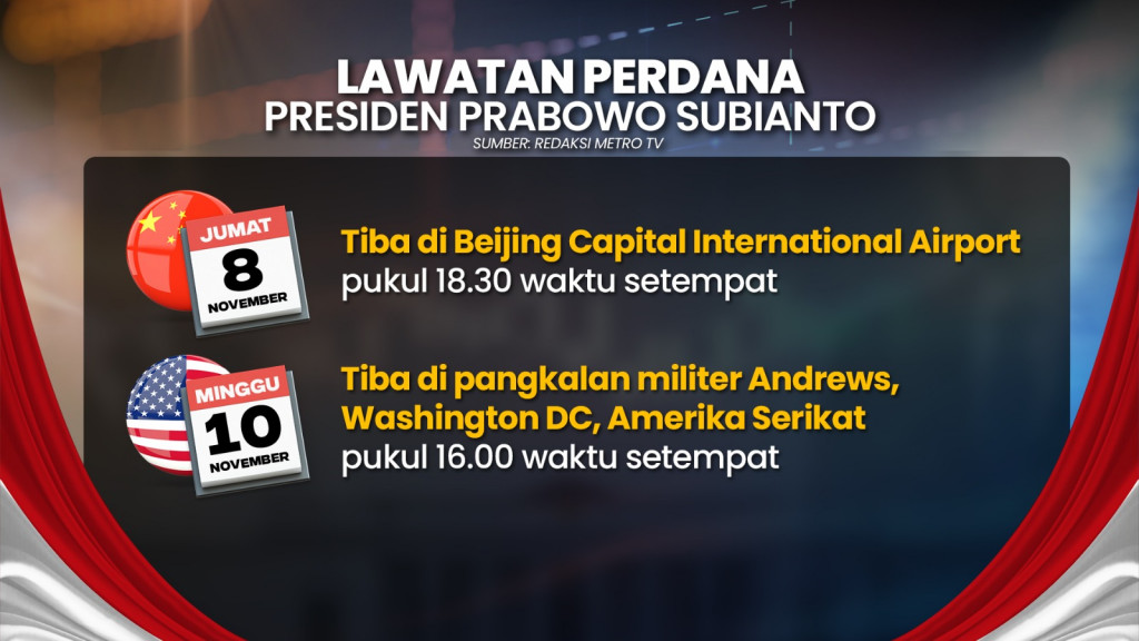 Perkuat Hubungan Lewat Pelesiran