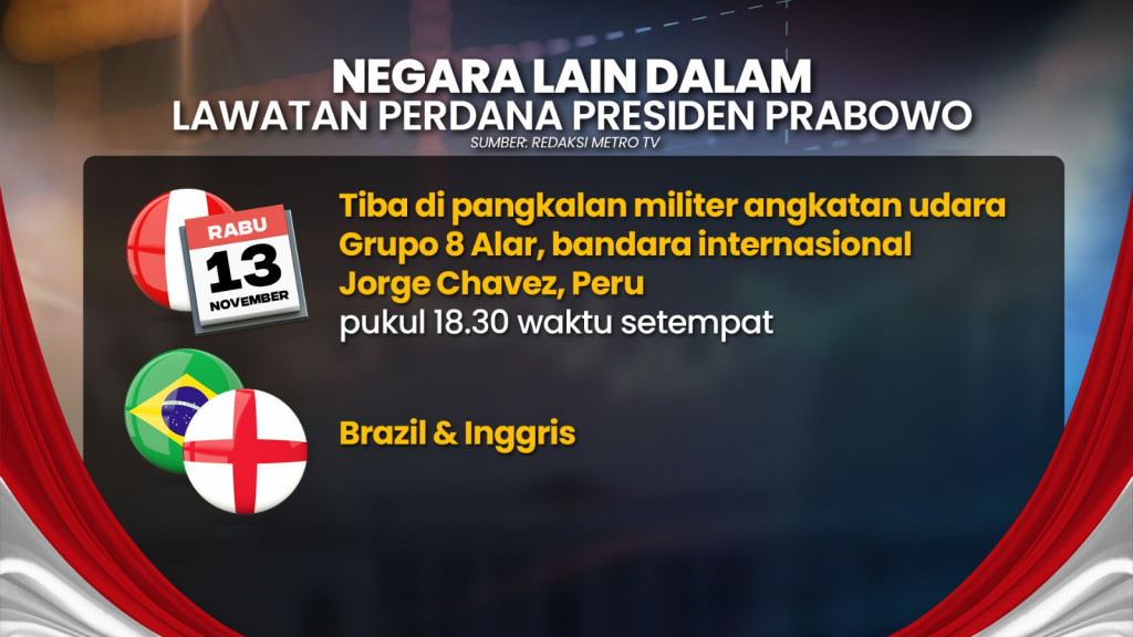 Perkuat Hubungan Lewat Pelesiran