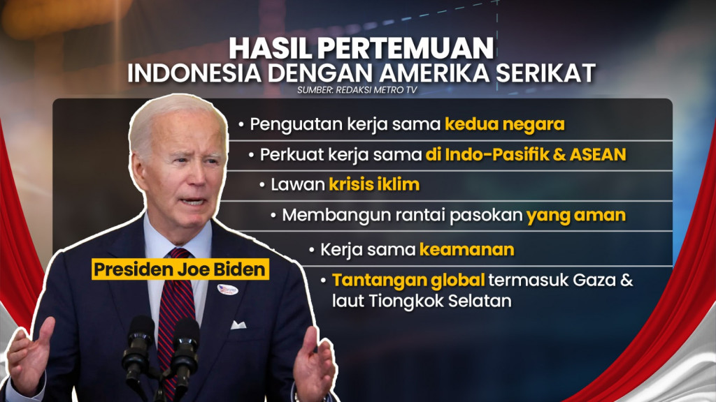 Perkuat Hubungan Lewat Pelesiran