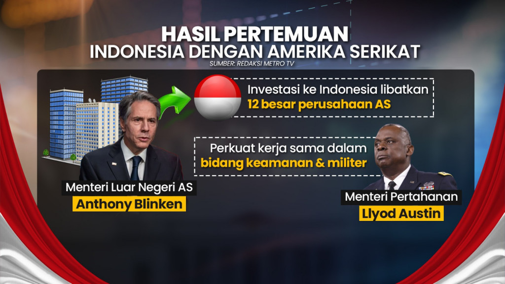 Perkuat Hubungan Lewat Pelesiran