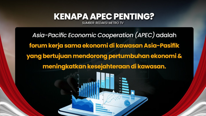 Presiden Prabowo Beserta Kabinet Merah Putih Menerjang APEC
