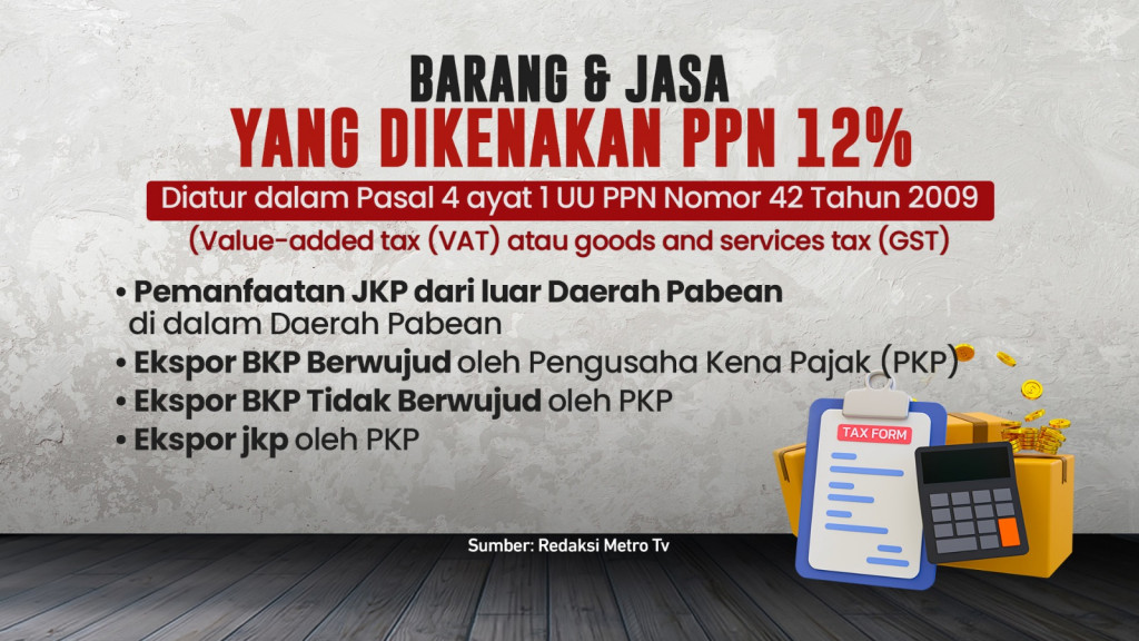 Siap-siap PPN 12% Berlaku 2025