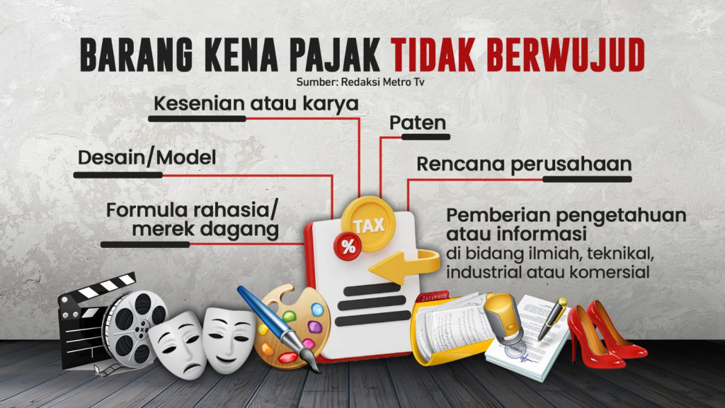 Siap-siap PPN 12% Berlaku 2025