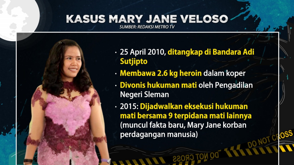 Perjalanan Kasus Terpidana Mati Mary Jane Veloso