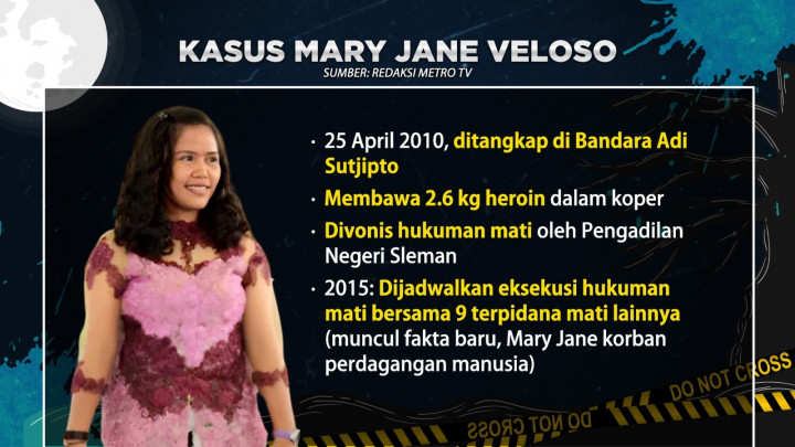 Perjalanan Kasus Terpidana Mati Mary Jane Veloso