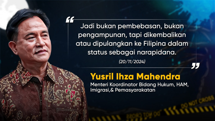 Perjalanan Kasus Terpidana Mati Mary Jane Veloso