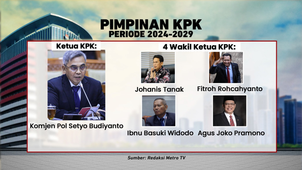 Bedah Profil Pendekar Baru KPK