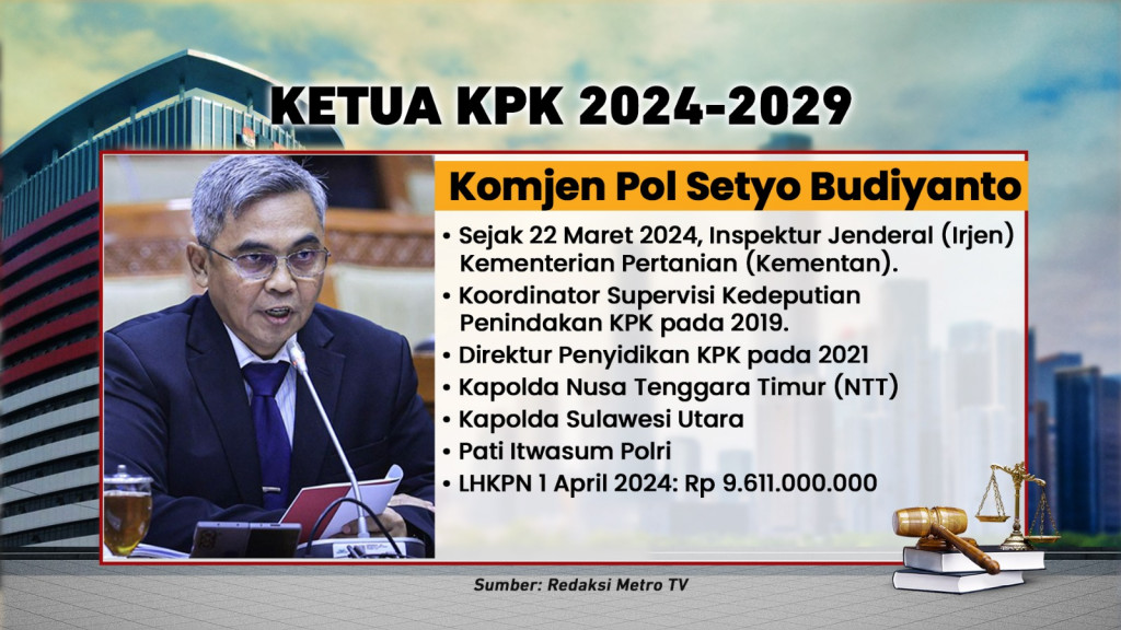 Bedah Profil Pendekar Baru KPK