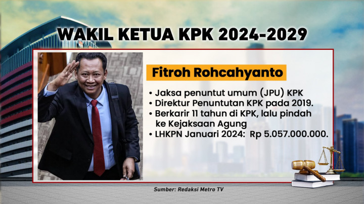 Bedah Profil Pendekar Baru KPK