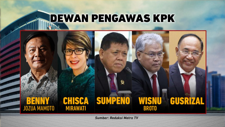 Bedah Profil Pendekar Baru KPK