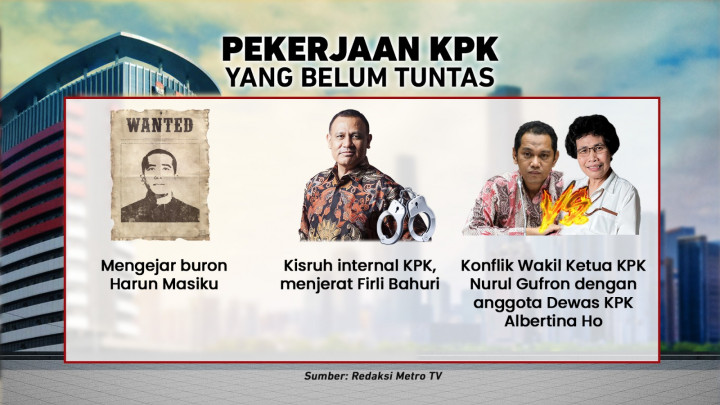 Bedah Profil Pendekar Baru KPK