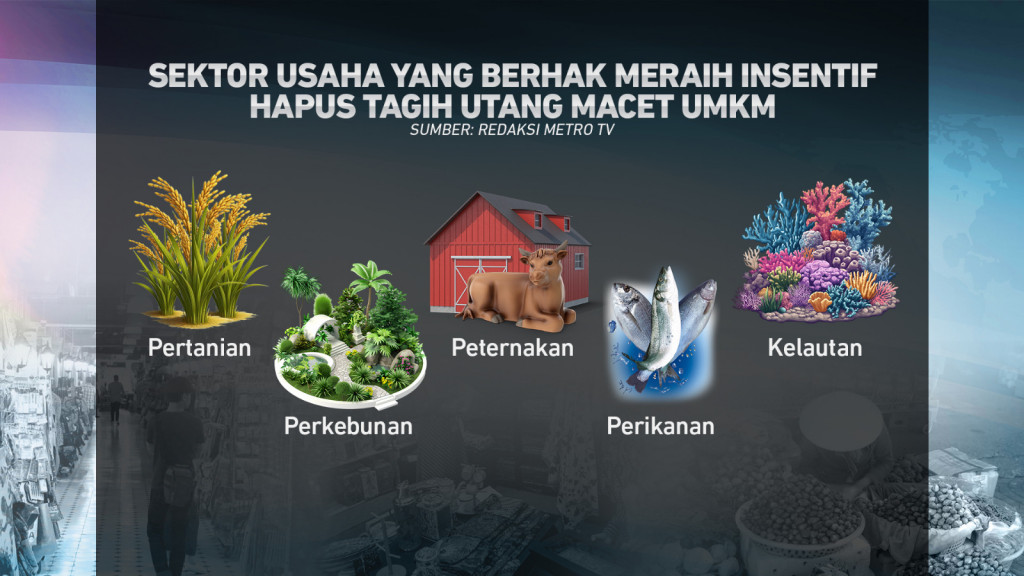 Edukasi Pemutihan Kredit Macet UMKM