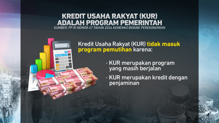 Edukasi Pemutihan Kredit Macet UMKM