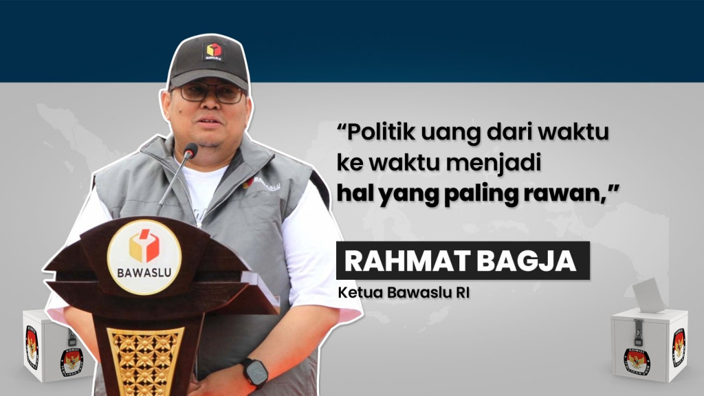 Pemetaan Kerawanan Pilkada Serentak 2024