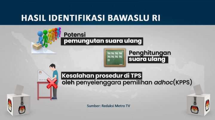 Pemetaan Kerawanan Pilkada Serentak 2024