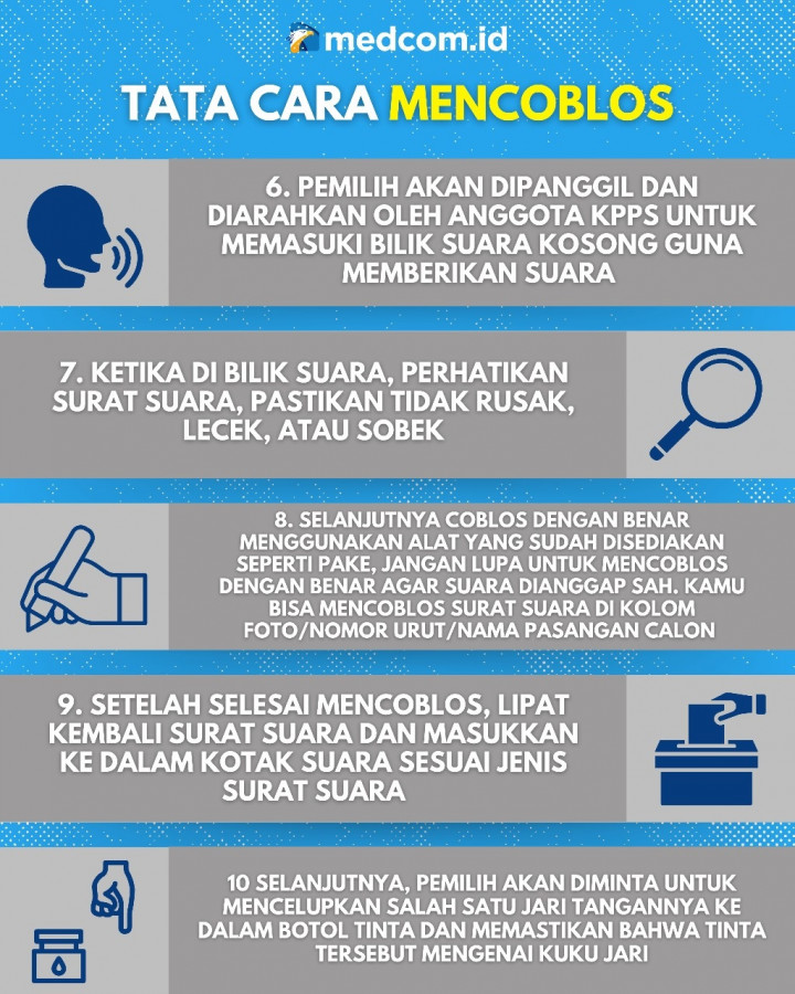 Ini Dokumen yang Harus Dibawa ke TPS saat Pencoblosan Pilkada 2024