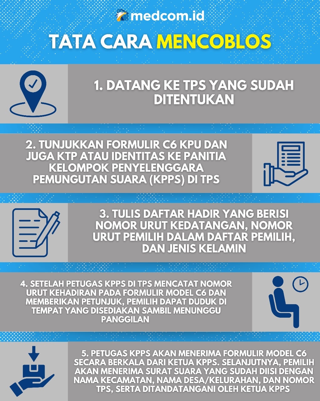 Ini Dokumen yang Harus Dibawa ke TPS saat Pencoblosan Pilkada 2024