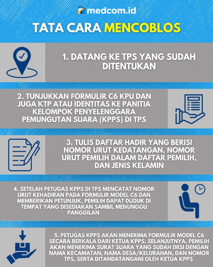 Ini Dokumen yang Harus Dibawa ke TPS saat Pencoblosan Pilkada 2024