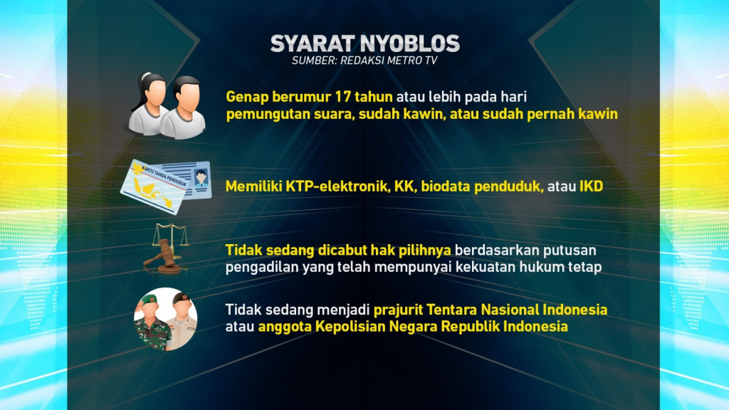 Kuy Nyoblos!