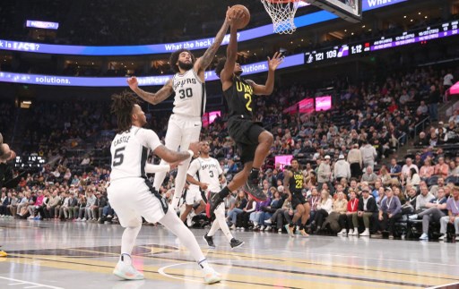 Keyonte George memimpin perolehan poin Jazz dengan 26 angka, termasuk enam kali tembakan tiga angka dari 12 percobaan. Collin Sexton dan John Collins masing-masing menyumbangkan 20 poin. Namun, hasil ini memastikan eliminasi Utah Jazz dari babak perempat final NBA Cup.