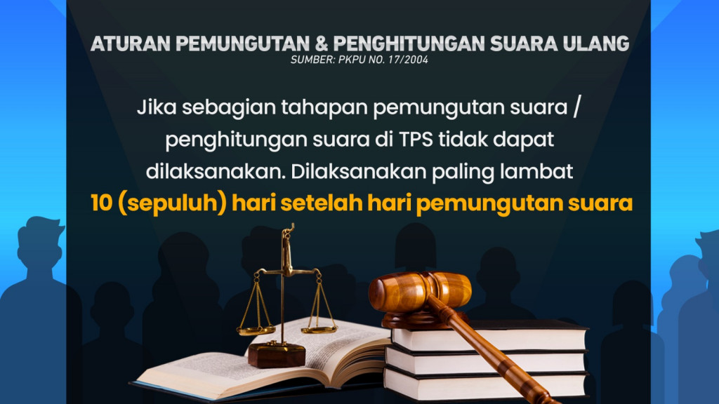 Tahapan Lanjutan Pilkada Serentak 2024