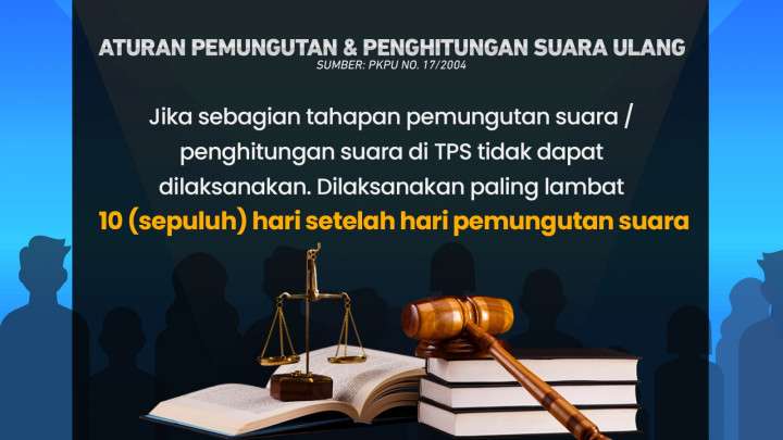 Tahapan Lanjutan Pilkada Serentak 2024