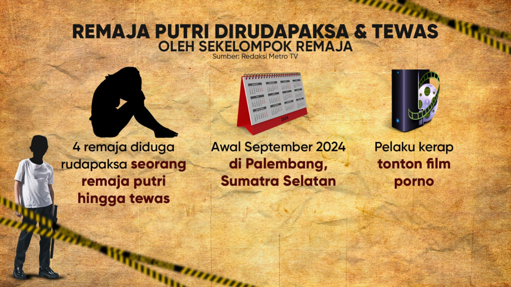 Miris, Anak Berkonflik dengan Hukum Meningkat