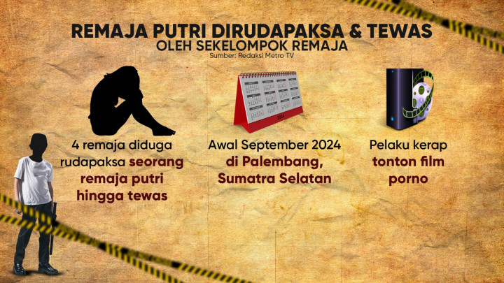 Miris, Anak Berkonflik dengan Hukum Meningkat