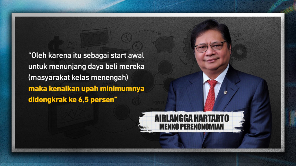 Polemik UMP Naik Tapi PPN Juga Naik