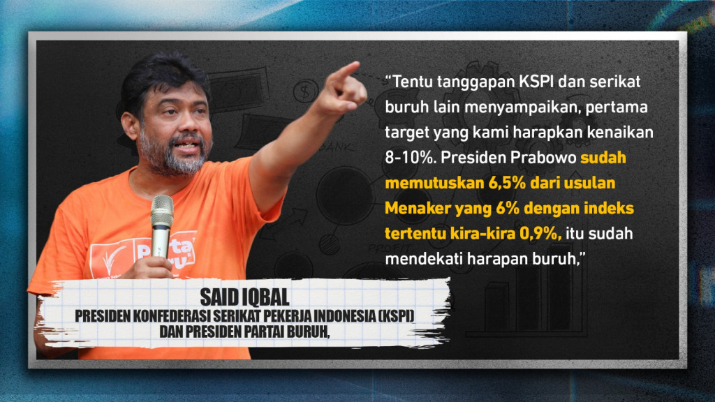 Polemik UMP Naik Tapi PPN Juga Naik