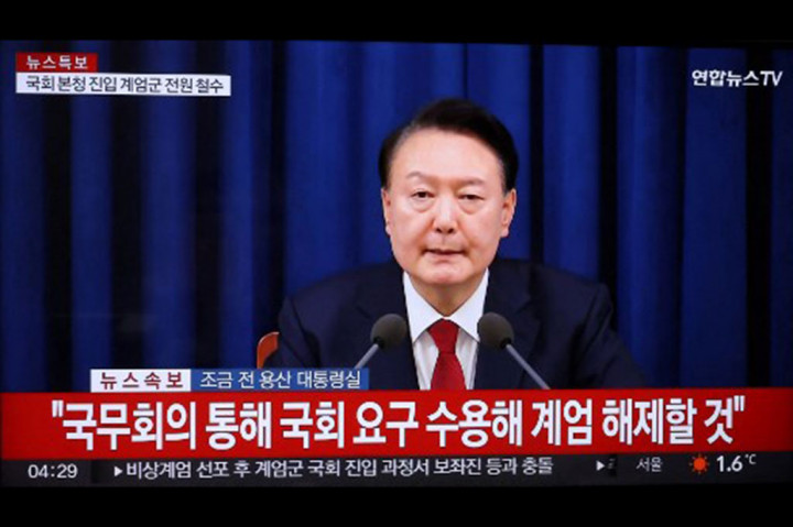 Presiden Korea Selatan Yoon Suk Yeol mengumumkan pencabutan darurat militer pada Rabu, 4 Desember 2024 pagi, setelah Majelis Nasional melakukan pemungutan suara dengan hasil meminta untuk mengakhiri kondisi darurat militer.