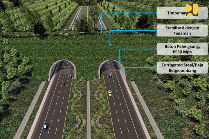 Terowongan perlintasan dibangun dengan bentang panjang 80,77 meter, lebar 25,12 meter, dan tinggi 12,74 meter dengan ditanami tanaman hijau agar menyerupai habitat aslinya. 