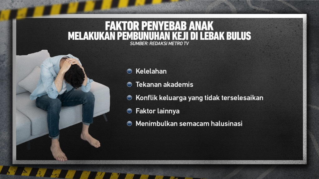 Fenomena Anak Bunuh Orang Tua