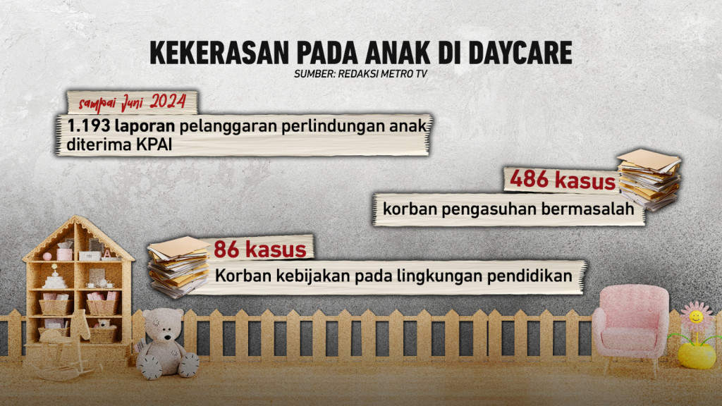 Daycare jadi Scare bagi Balita