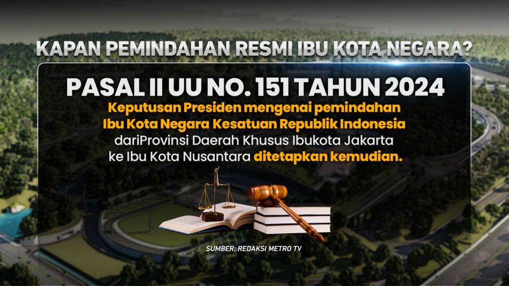Menanti Pemindahan Ibu Kota ke Nusantara