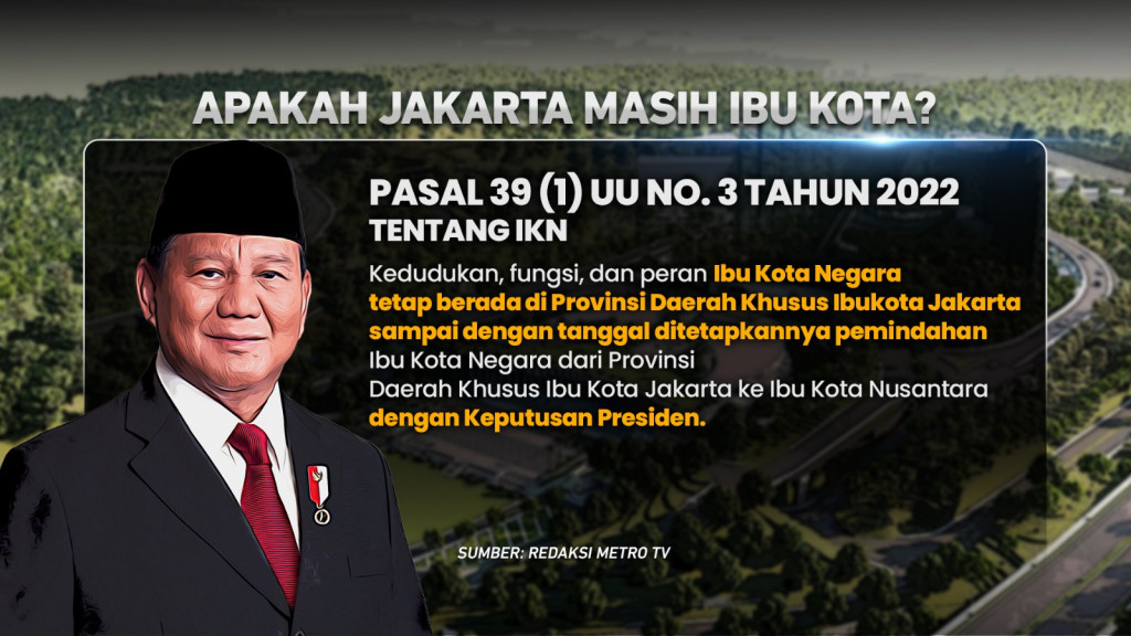 Menanti Pemindahan Ibu Kota ke Nusantara