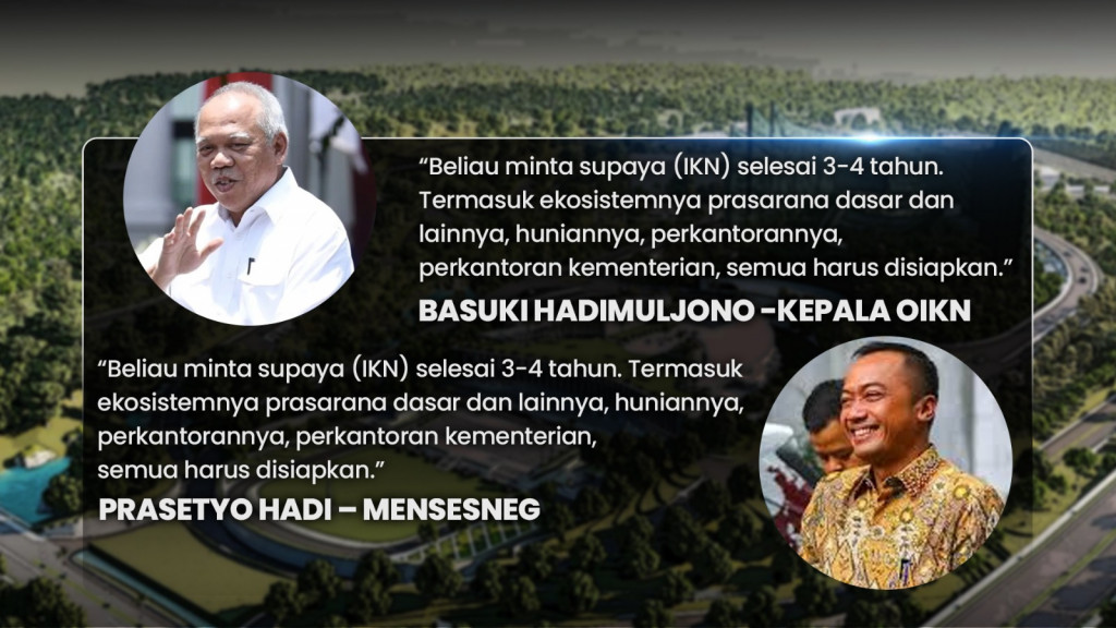 Menanti Pemindahan Ibu Kota ke Nusantara