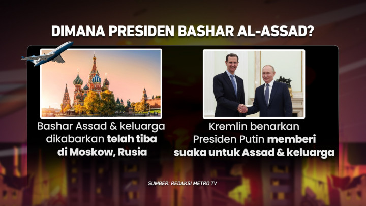 Assad Tumbang, Perang Saudara Suriah Berakhir?