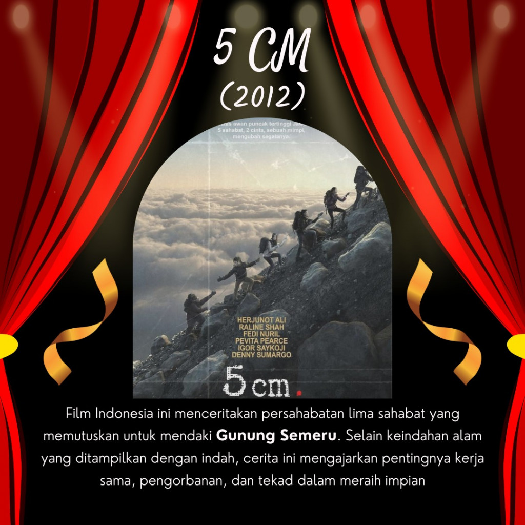 Rekomendasi 7 Film tentang Pendaki Gunung