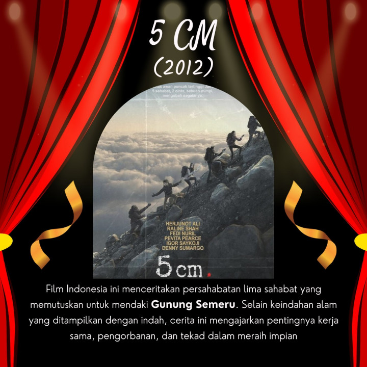 Rekomendasi 7 Film tentang Pendaki Gunung