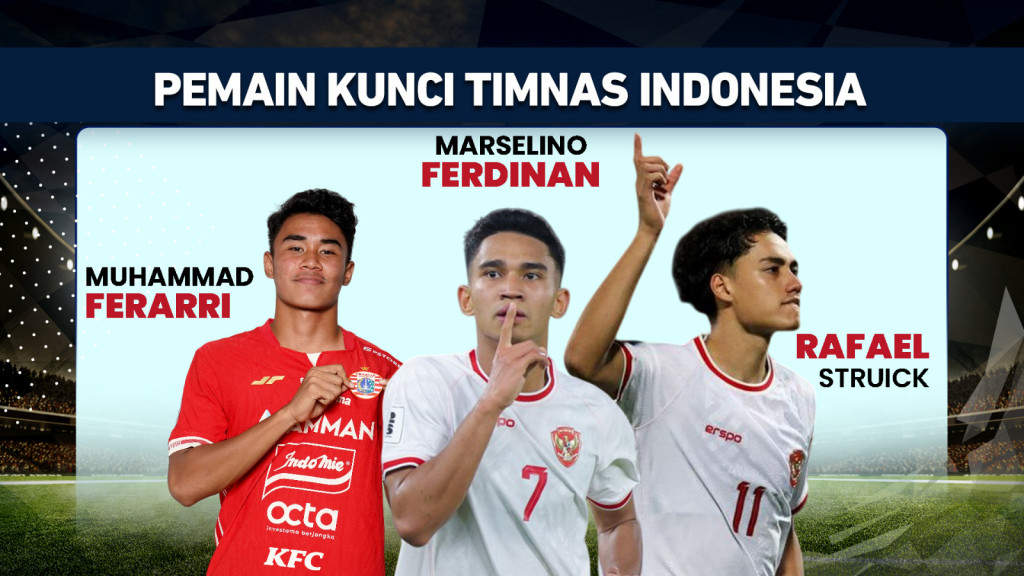 Timnas Garuda Siap Taklukkan Pasukan Seribu Gajah Laos